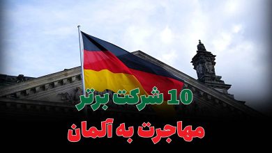 مهاجرت به آلمان