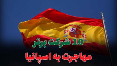 مهاجرت به اسپانیا