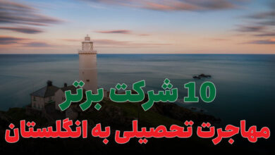 بهترین شرکت مهاجرت تحصیلی به انگلستان