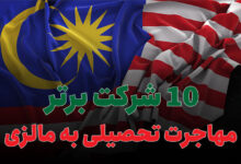 بهترین شرکت مهاجرت تحصیلی به مالزی