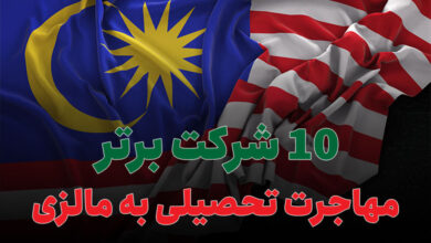 بهترین شرکت مهاجرت تحصیلی به مالزی