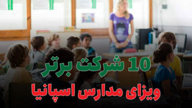 بهترین شرکت ویزای مدارس اسپانیا