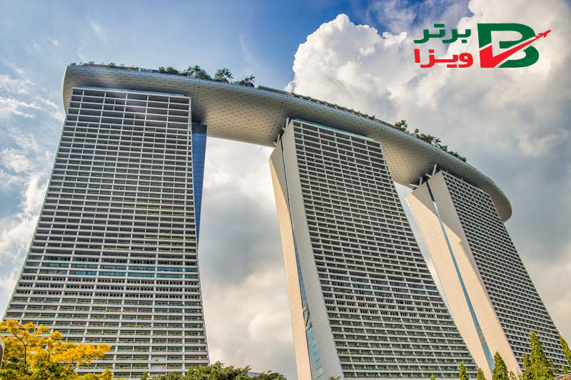 کشور سنگاپور: پایتخت سنگاپور